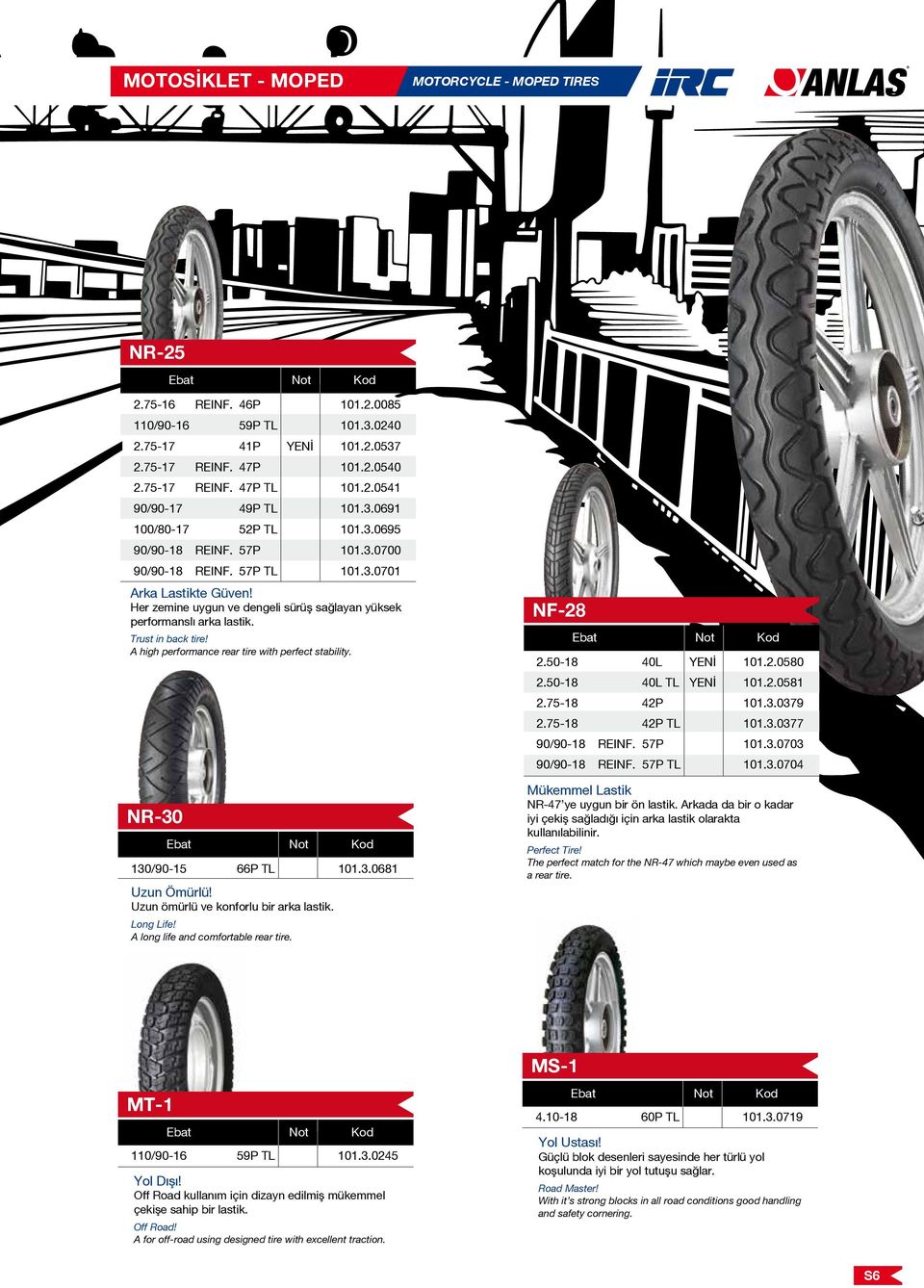 Trust in back tire! A high performance rear tire with perfect stability. NR-30 130/90-15 66P TL 101.3.0681 Uzun Ömürlü! Uzun ömürlü ve konforlu bir arka lastik. Long Life!