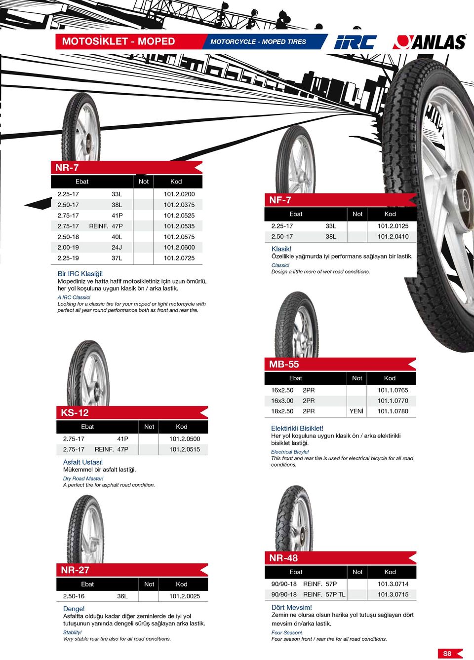 Looking for a classic tire for your moped or light motorcycle with perfect all year round performance both as front and rear tire. NF-7 2.25-17 33L 101.2.0125 2.50-17 38L 101.2.0410 Klasik!