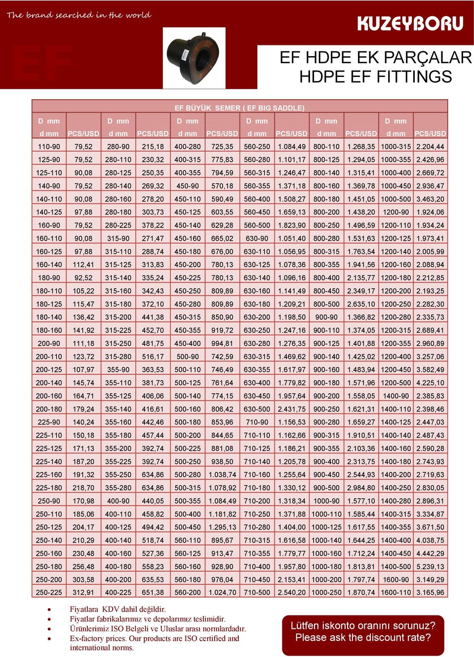 669,72 FITTIGNS 140-90 79,52 280-140 269,32 450-90 570,18 560-355 1.371,18 800-160 1.369,78 1000-450 2.936,47 140-110 90,08 280-160 278,20 450-110 590,49 560-400 1.508,27 800-180 1.451,05 1000-500 3.