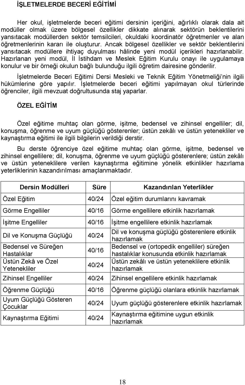 Ancak bölgesel özellikler ve sektör beklentilerini yansıtacak modüllere ihtiyaç duyulması hâlinde yeni modül içerikleri hazırlanabilir.