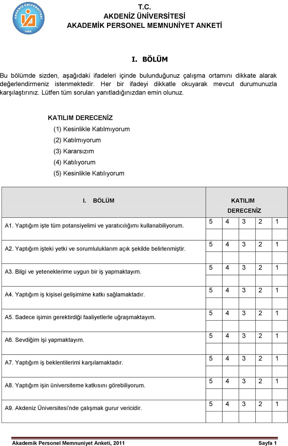 KATILIM DERECENİZ (1) Kesinlikle Katılmıyorum (2) Katılmıyorum (3) Kararsızım (4) Katılıyorum (5) Kesinlikle Katılıyorum I. BÖLÜM KATILIM DERECENİZ A1.