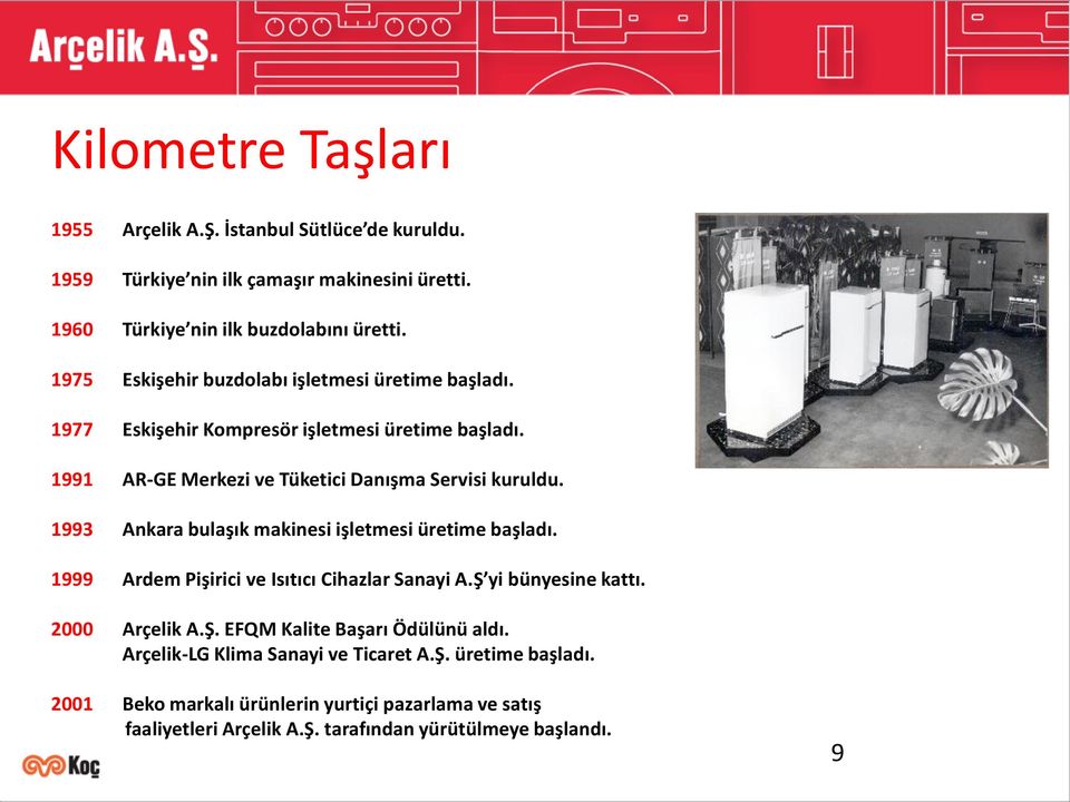 1993 Ankara bulaşık makinesi işletmesi üretime başladı. 1999 Ardem Pişirici ve Isıtıcı Cihazlar Sanayi A.Ş yi bünyesine kattı. 2000 Arçelik A.Ş. EFQM Kalite Başarı Ödülünü aldı.