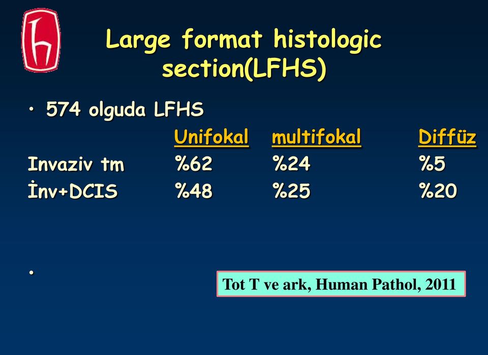 Diffüz Invaziv tm %62 %24 %5 İnv+DCIS