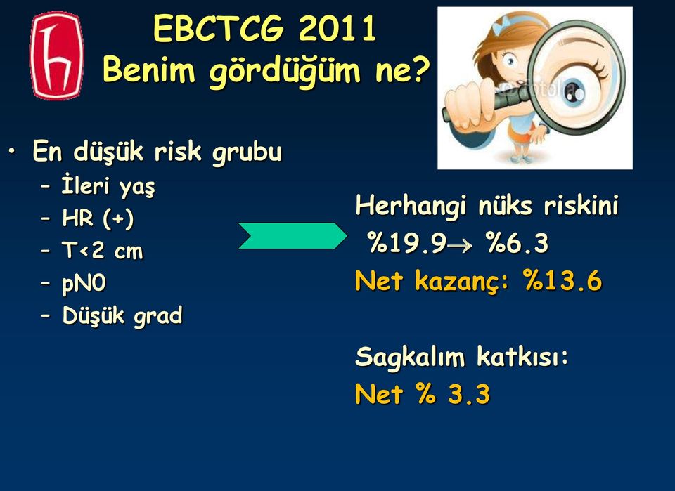 cm pn0 Düşük grad Herhangi nüks riskini