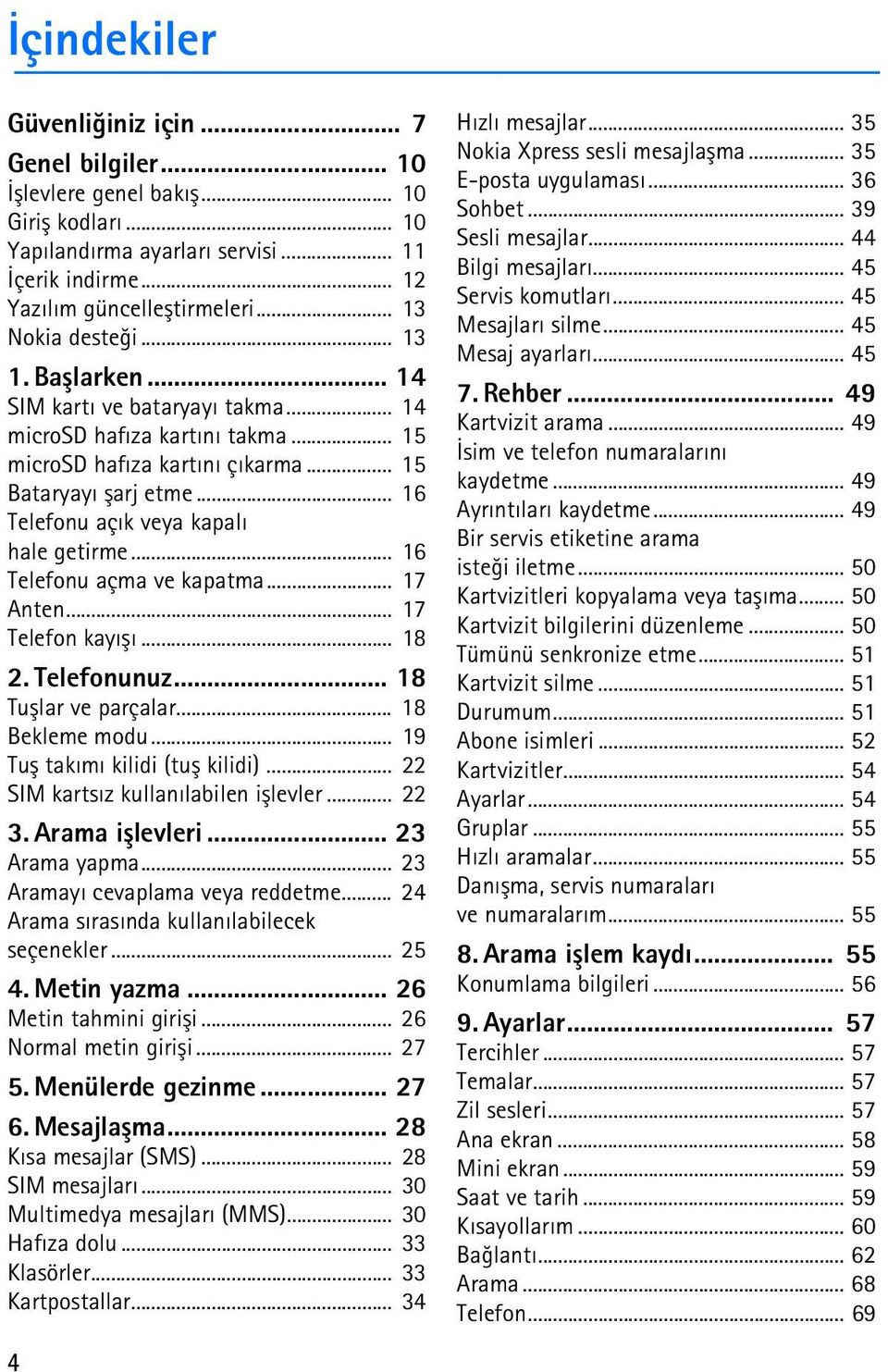 .. 16 Telefonu açýk veya kapalý hale getirme... 16 Telefonu açma ve kapatma... 17 Anten... 17 Telefon kayýþý... 18 2. Telefonunuz... 18 Tuþlar ve parçalar... 18 Bekleme modu.