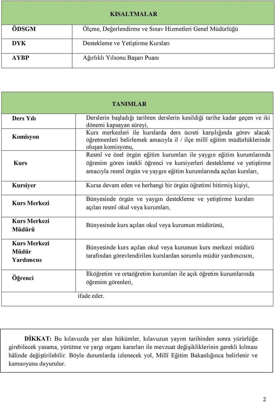 ücreti karşılığında görev alacak öğretmenleri belirlemek amacıyla il / ilçe millî eğitim müdürlüklerinde oluşan komisyonu, Resmî ve özel örgün eğitim kurumları ile yaygın eğitim kurumlarında öğrenim