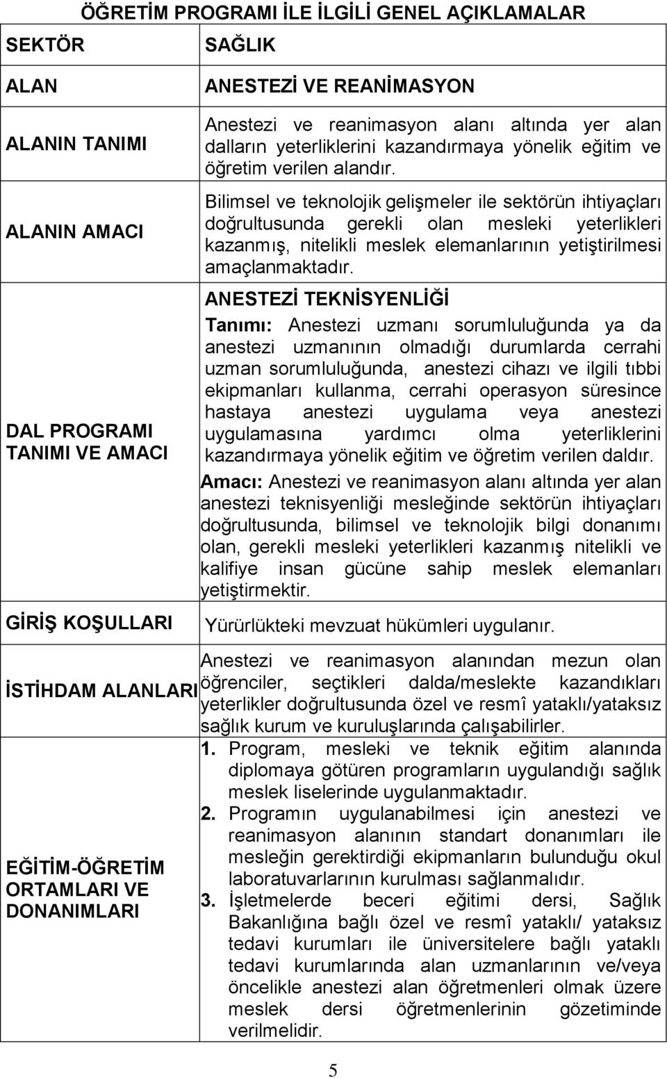 Bilimsel ve teknolojik gelişmeler ile sektörün ihtiyaçları doğrultusunda gerekli olan mesleki yeterlikleri kazanmış, nitelikli meslek elemanlarının yetiştirilmesi amaçlanmaktadır.