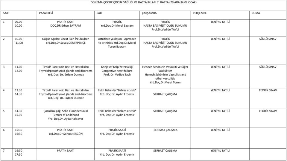 Meral Torun HASTA BAŞI VİZİT-OLGU SUNUMU SÖZLÜ SINAV Tiroid/ Paratiroid Bezi ve Hastalıkları Thyroid/parathyroid glands and Konjestif Kalp Yetersizliği Congestive heart failure Henoch Schönlein