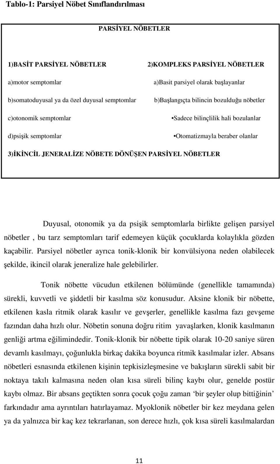 DÖNÜŞEN PARSİYEL NÖBETLER Duyusal, otonomik ya da psişik semptomlarla birlikte gelişen parsiyel nöbetler, bu tarz semptomları tarif edemeyen küçük çocuklarda kolaylıkla gözden kaçabilir.