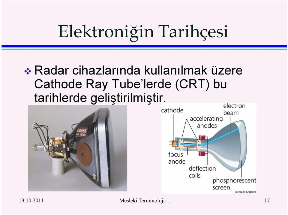 (CRT) bu tarihlerde