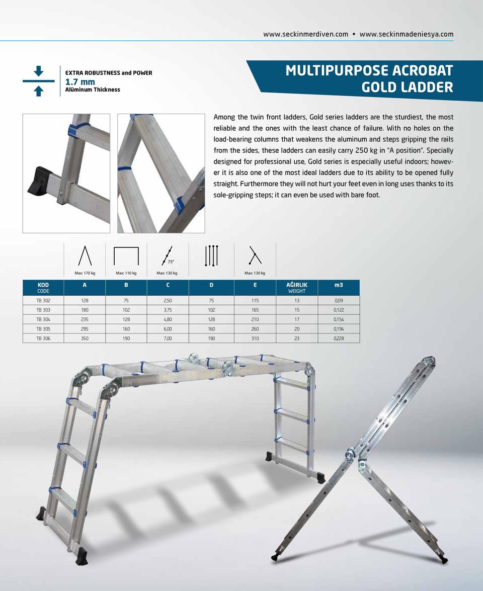 With no holes on the load-bearing columns that weakens the aluminum and steps gripping the rails from the sides, these ladders can easily carry 250 kg in A position.
