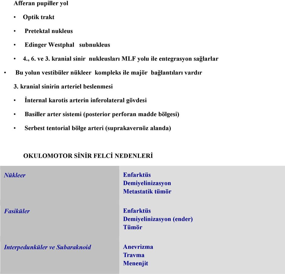 kranial sinirin arteriel beslenmesi İnternal karotis arterin inferolateral gövdesi Basiller arter sistemi (posterior perforan madde bölgesi) Serbest