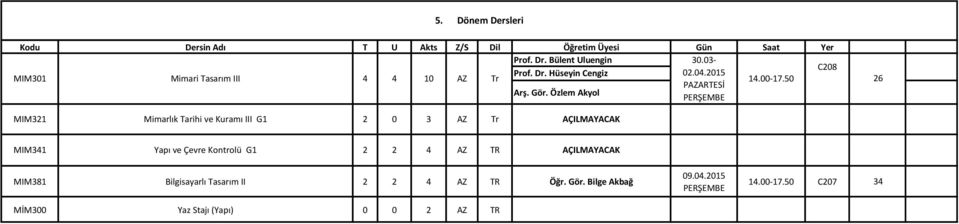 50 26 MIM321 Mimarlık Tarihi ve Kuramı III G1 2 0 3 AÇILMAYACAK MIM341 Yapı ve Çevre Kontrolü G1 2 2 4 TR