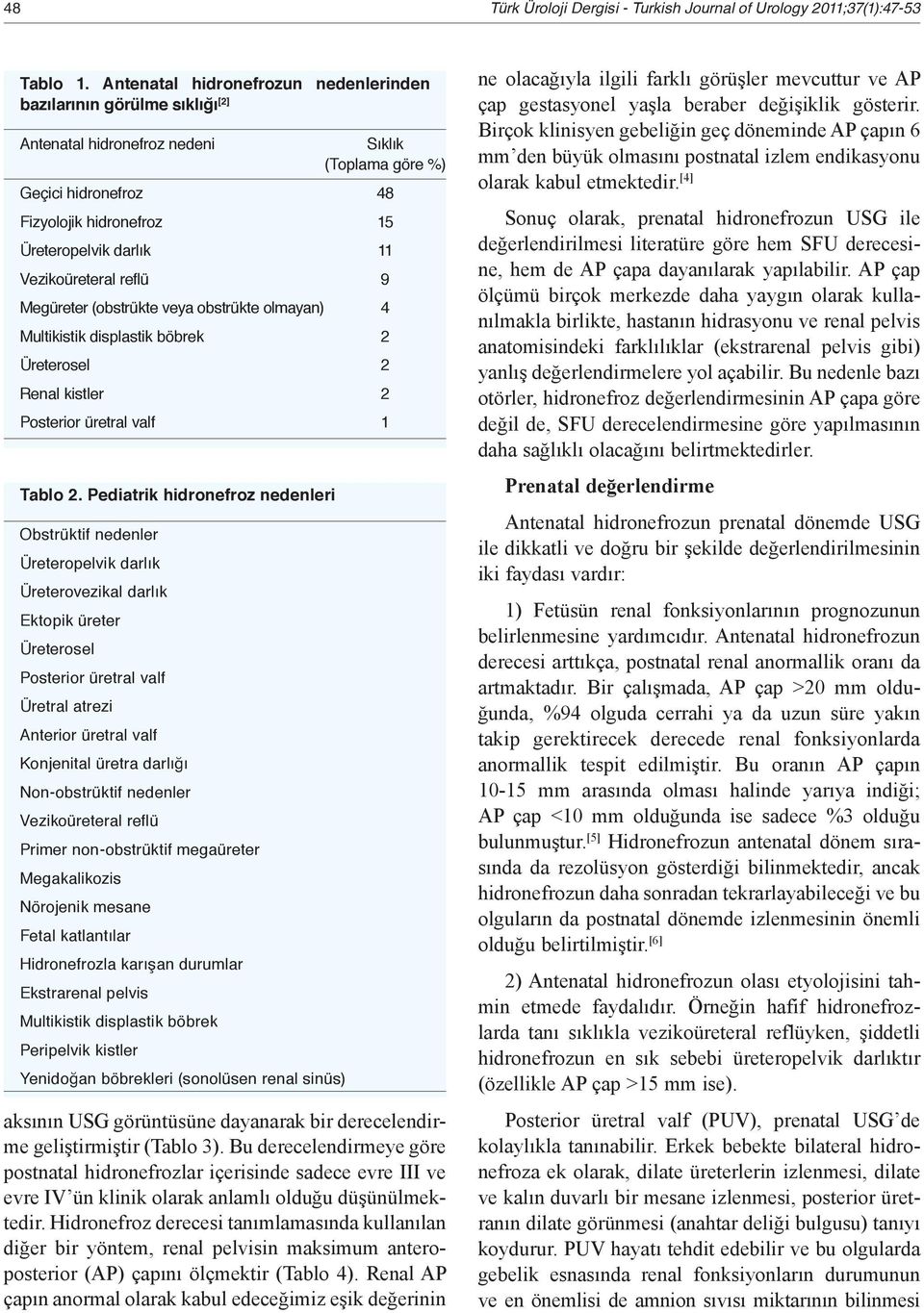 Vezikoüreteral reflü 9 Megüreter (obstrükte veya obstrükte olmayan) 4 Multikistik displastik böbrek 2 Üreterosel 2 Renal kistler 2 Posterior üretral valf 1 Tablo 2.