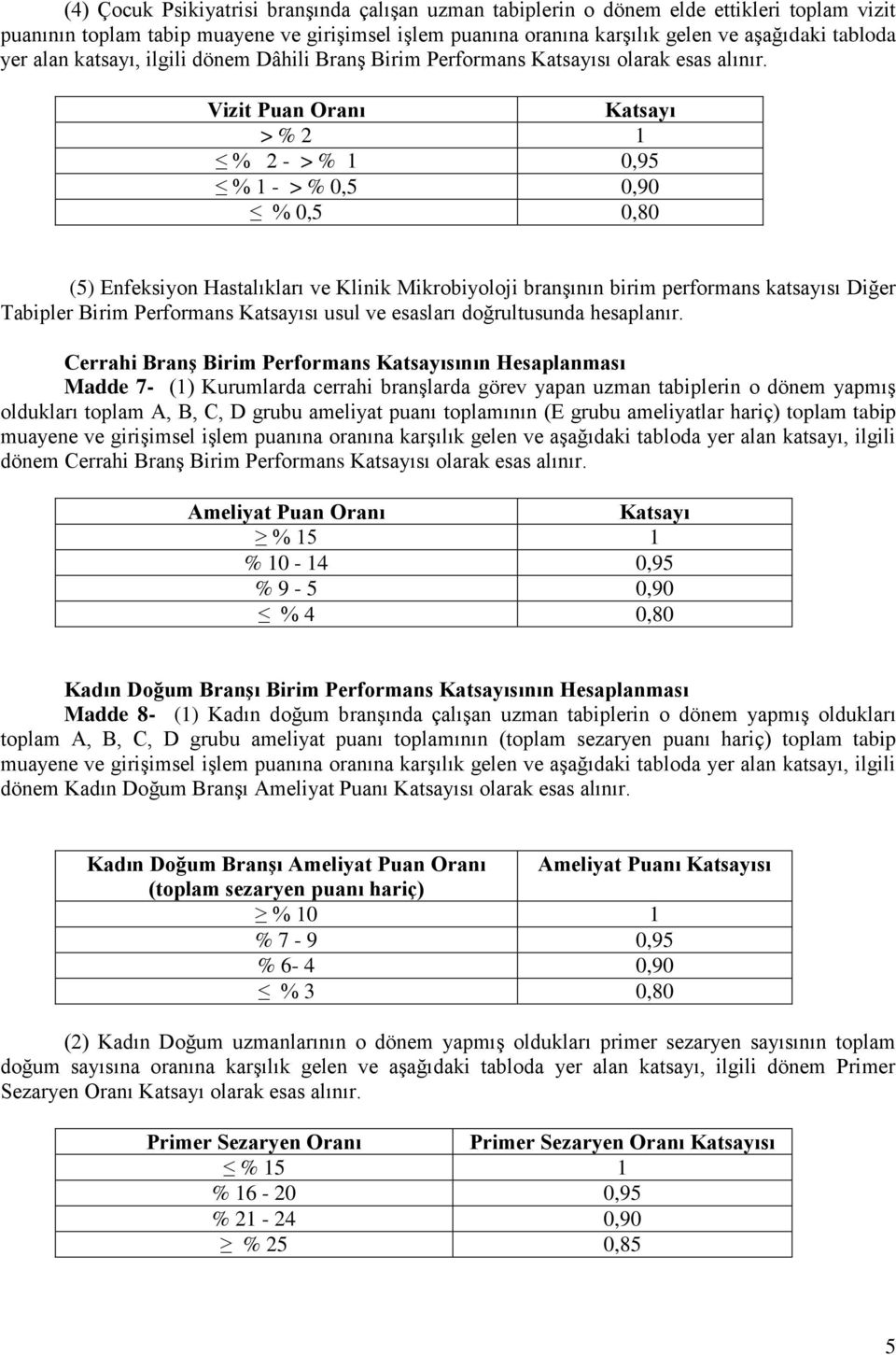 Vizit Puan Oranı > % 2 1 % 2 - > % 1 0,95 % 1 - > % 0,5 0,90 % 0,5 0,80 (5) Enfeksiyon Hastalıkları ve Klinik Mikrobiyoloji branşının birim performans katsayısı Diğer Tabipler Birim Performans sı