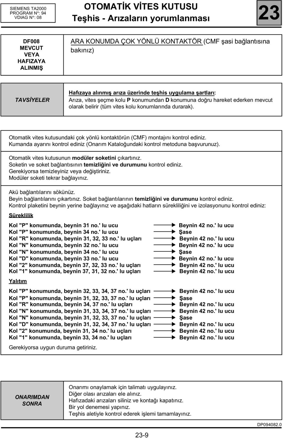 Aktarma organları OTOMATİK VİTES KUTUSU HAZİRAN 2001 EDITION TURQUE. RenaulT  PDF Ücretsiz indirin