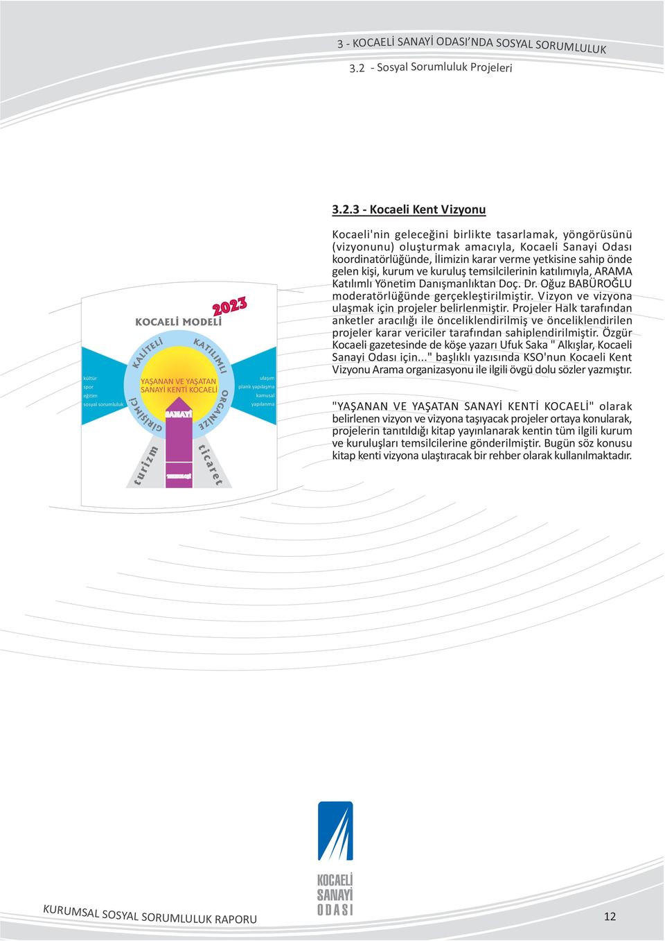 3 - Kocaeli Kent Vizyonu kültür spor eðitim sosyal sorumluluk KOCAELÝ MODELÝ KALÝTELÝ GÝRÝÞÝMCÝ KATILIMLI YAÞANAN VE YAÞATAN SANAYÝ KENTÝ KOCAELÝ turizm SANAYÝ TEKNOLOJÝ ORGANÝZE ticaret 2023 ulaþým