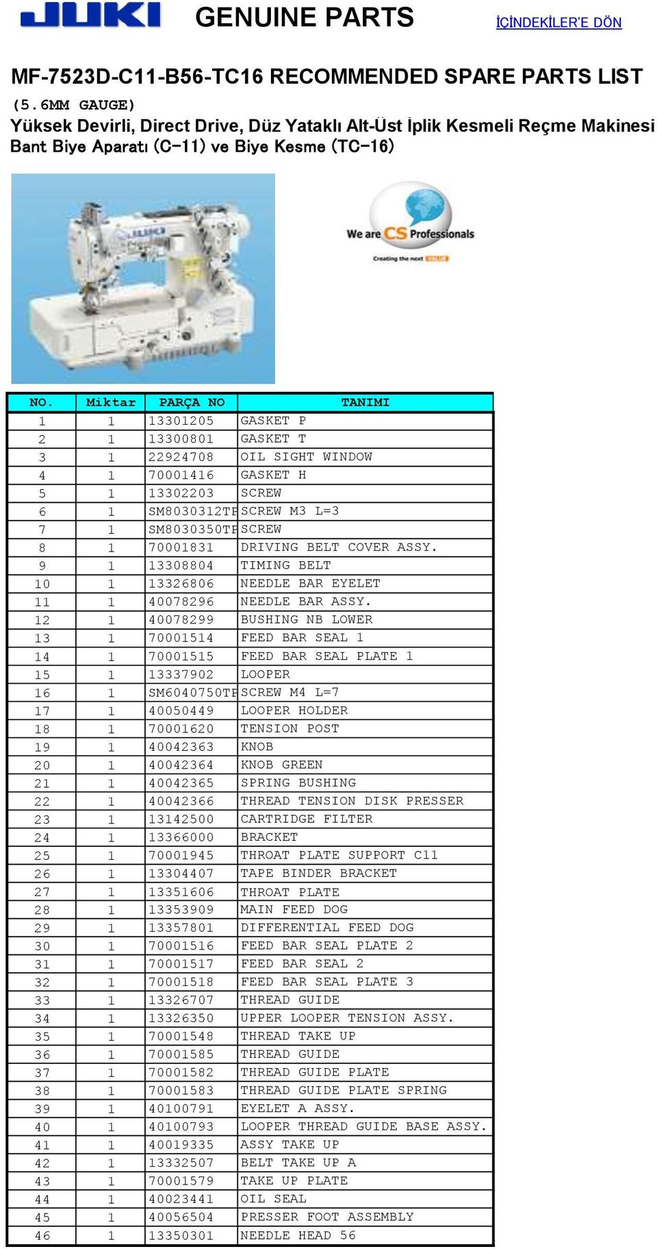 SIGHT WINDOW 4 1 70001416 GASKET H 5 1 13302203 SCREW 6 1 SM8030312TPSCREW M3 L=3 7 1 SM8030350TPSCREW 8 1 70001831 DRIVING BELT COVER ASSY.