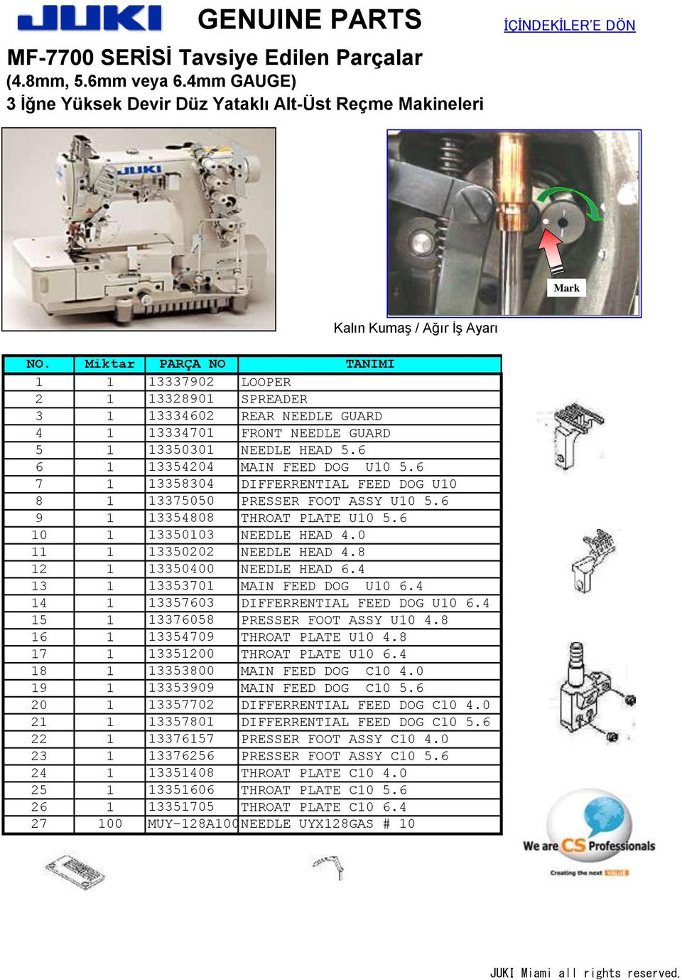 GUARD 5 1 13350301 NEEDLE HEAD 5.6 6 1 13354204 MAIN FEED DOG U10 5.6 7 1 13358304 DIFFERRENTIAL FEED DOG U10 8 1 13375050 PRESSER FOOT ASSY U10 5.6 9 1 13354808 THROAT PLATE U10 5.