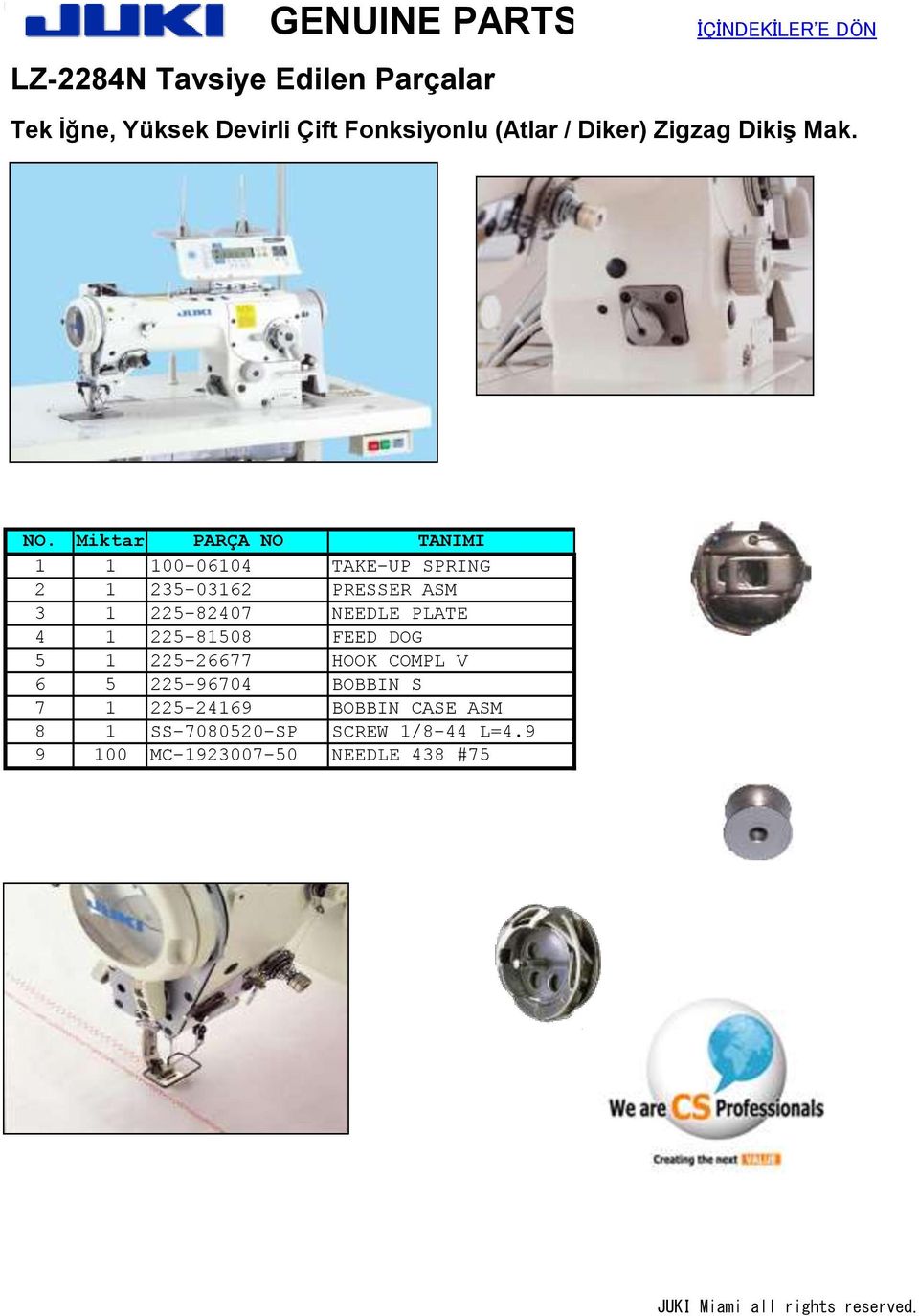 1 1 100-06104 TAKE-UP SPRING 2 1 235-03162 PRESSER ASM 3 1 225-82407 NEEDLE PLATE 4 1 225-81508 FEED DOG 5