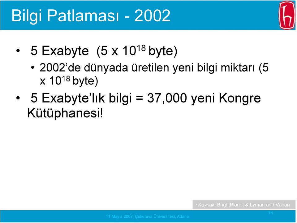 18 byte) 5 Exabyte lık bilgi = 37,000 yeni Kongre