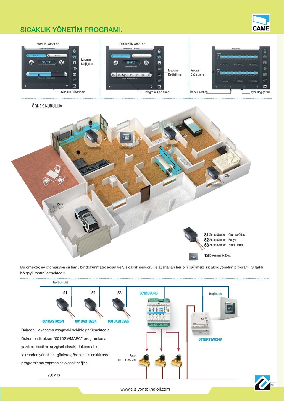 Zome Sensor - Oturma Odası Zome Sensor - Banyo Zome Sensor - Yatak Odası Dokunmatik Ekran Bu örnekte; ev otomasyon sistemi, bir dokunmatik ekran ve 3 sıcaklik sensörü ile