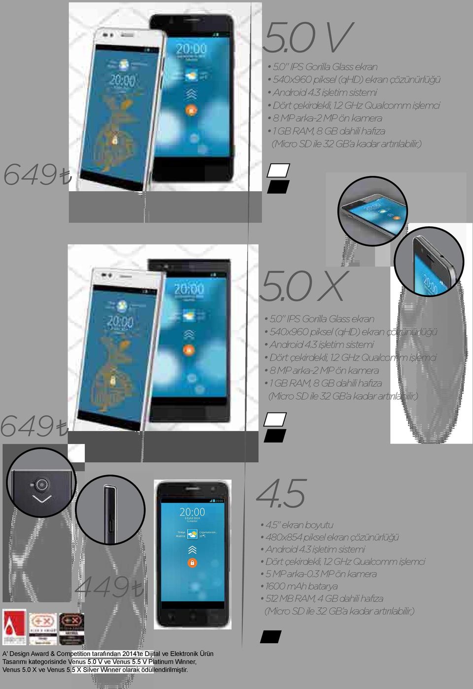 0" IPS Gorilla Glass ekran 540x960 piksel (qhd) ekran çözünürlüğü Android 4.3 işletim sistemi Dört çekirdekli, 1.