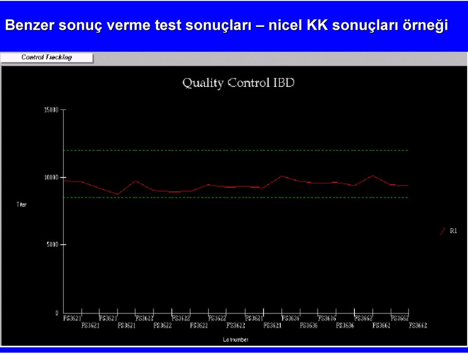 sonuçları