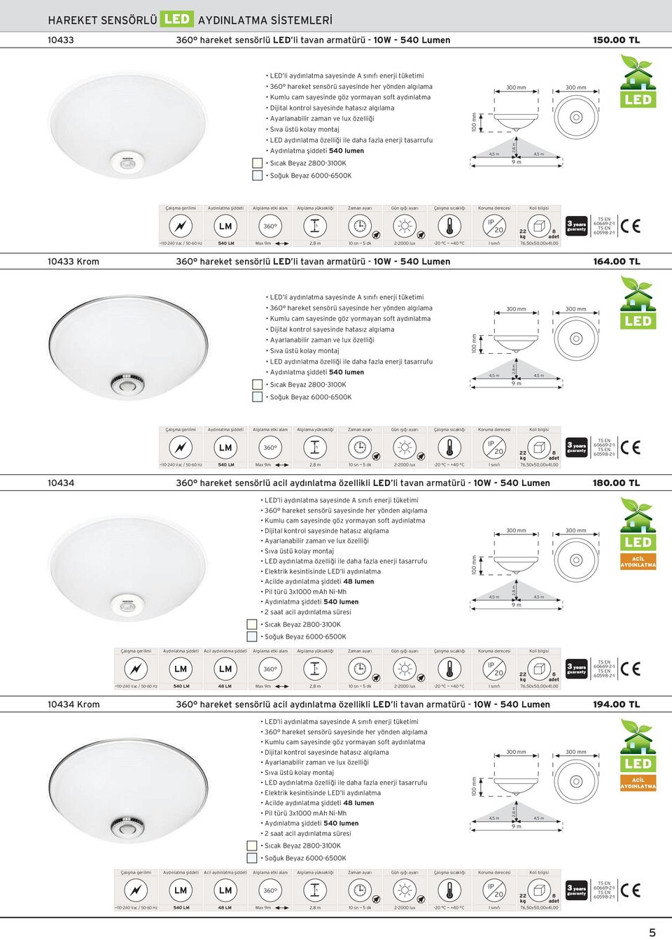 aydınlatma özelli i ile daa fazla enerji tasarrufu Ayd nlatma fliddeti 540 lumen S cak Beyaz 003100K So uk Beyaz 60006500K Ayd nlatma fliddeti 606691 60591 ~11040 Vac / 5060 Hz 540 00 lux C ~ +40 C