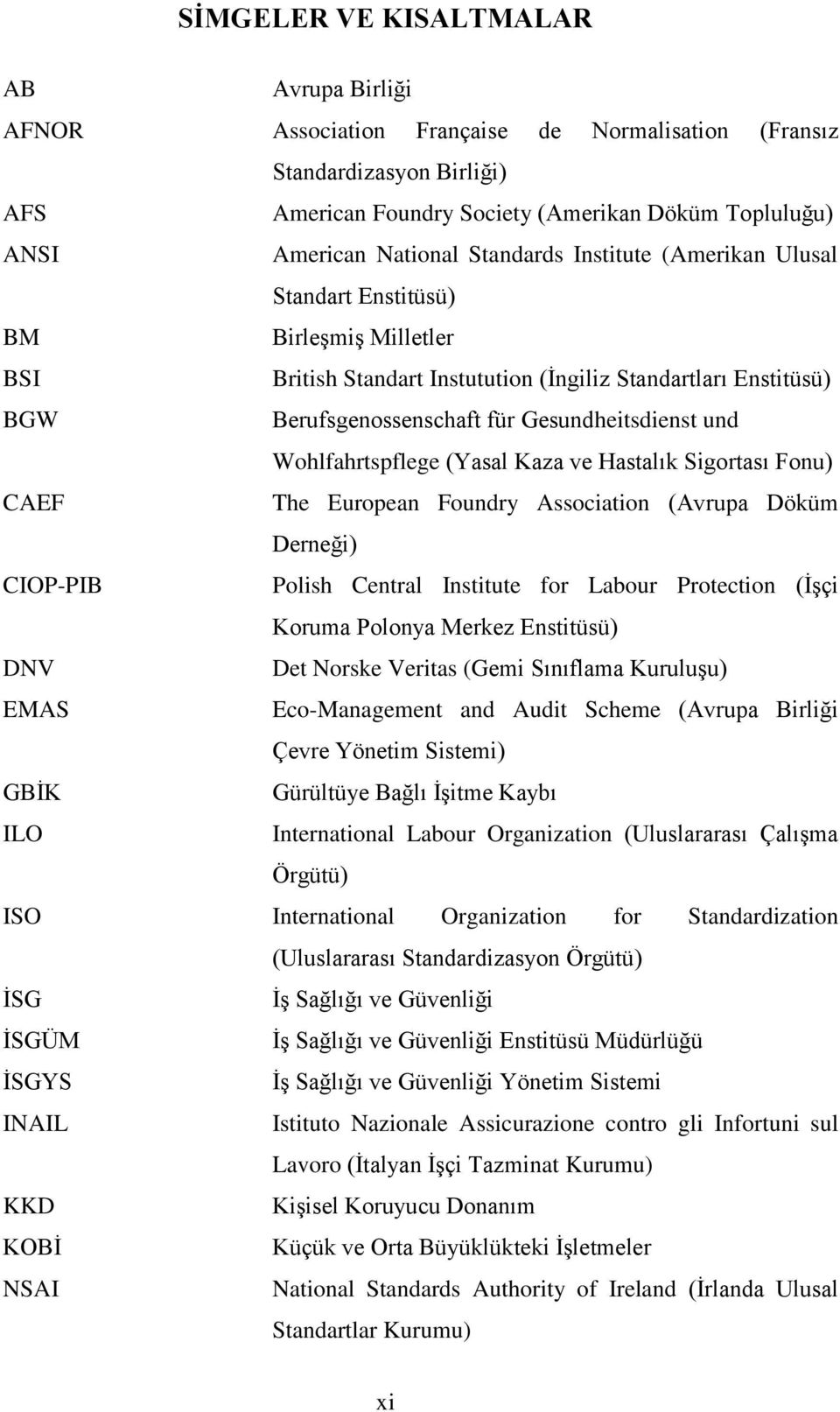 Wohlfahrtspflege (Yasal Kaza ve Hastalık Sigortası Fonu) CAEF The European Foundry Association (Avrupa Döküm Derneği) CIOP-PIB Polish Central Institute for Labour Protection (İşçi Koruma Polonya