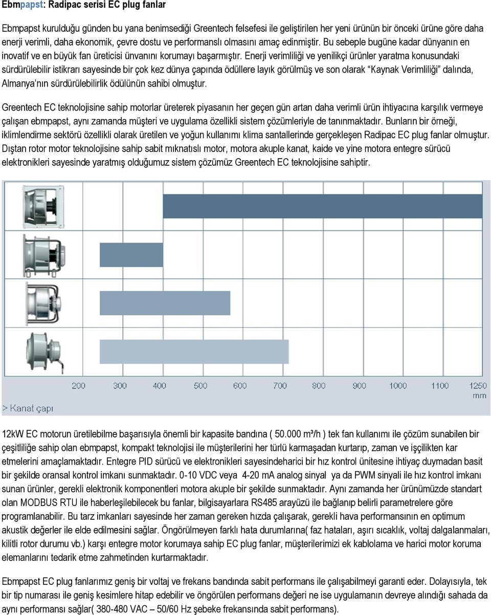 Enerji verimliliği ve yenilikçi ürünler yaratma konusundaki sürdürülebilir istikrarı sayesinde bir çok kez dünya çapında ödüllere layık görülmüş ve son olarak Kaynak Verimliliği dalında, Almanya nın