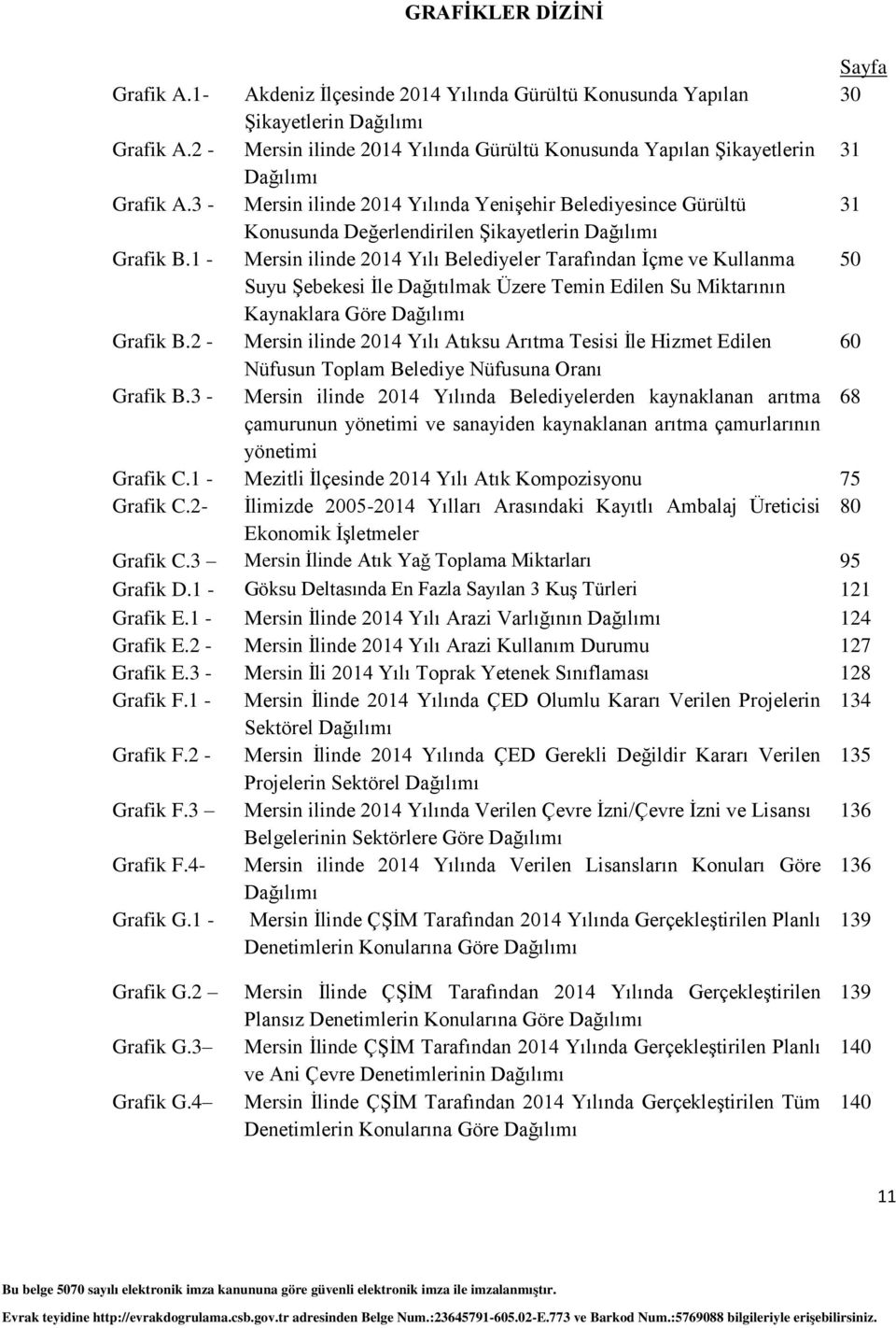 3 - Mersin ilinde 2014 Yılında Yenişehir Belediyesince Gürültü 31 Konusunda Değerlendirilen Şikayetlerin Dağılımı Grafik B.