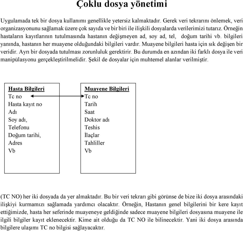 Örneğin hastaların kayıtlarının tutulmasında hastanın değişmeyen ad, soy ad, tel, doğum tarihi vb. bilgileri yanında, hastanın her muayene olduğundaki bilgileri vardır.