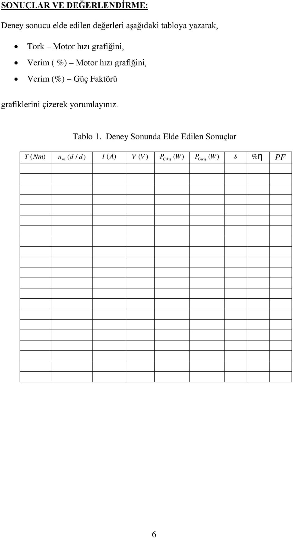 Güç Faktörü grafiklerini çizerek yorumlayınız. Tablo 1.