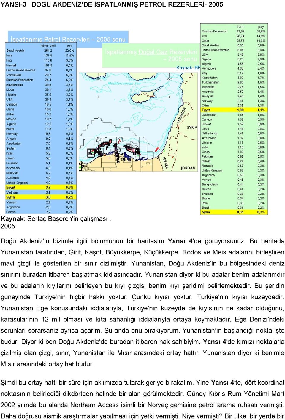 Bu haritada Yunanistan tarafından, Girit, Kaşot, Büyükkerpe, Küçükkerpe, Rodos ve Meis adalarını birleştiren mavi çizgi ile gösterilen bir sınır çizilmiştir.