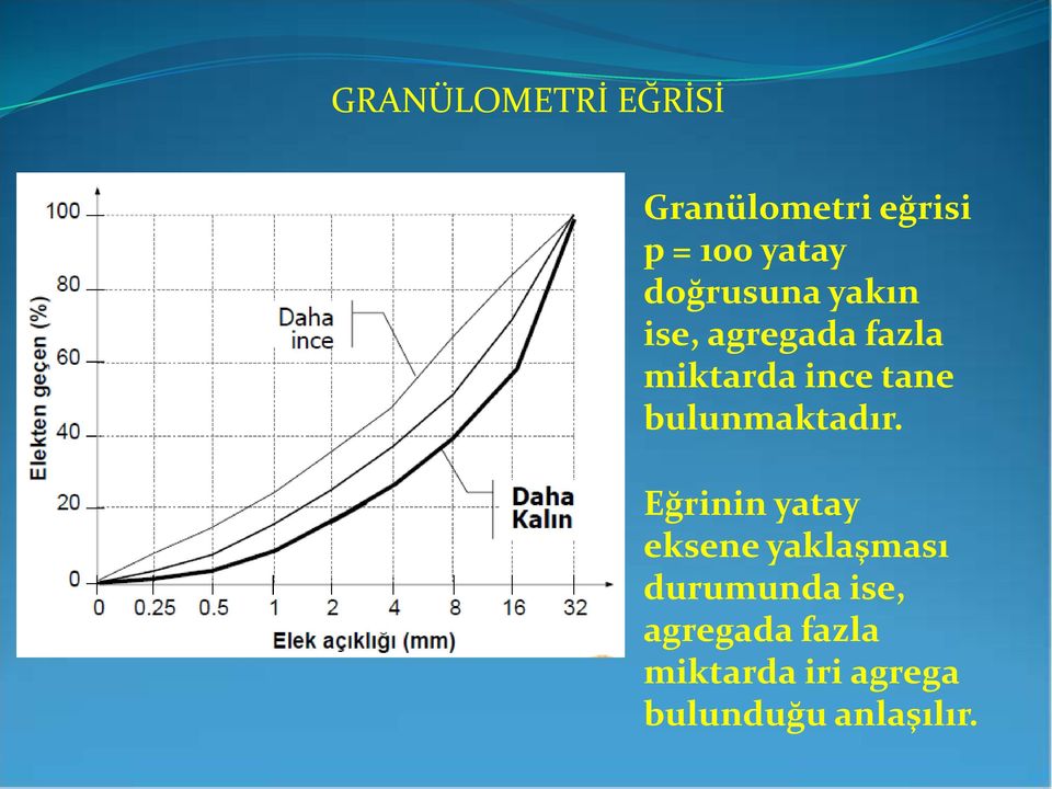 bulunmaktadır.