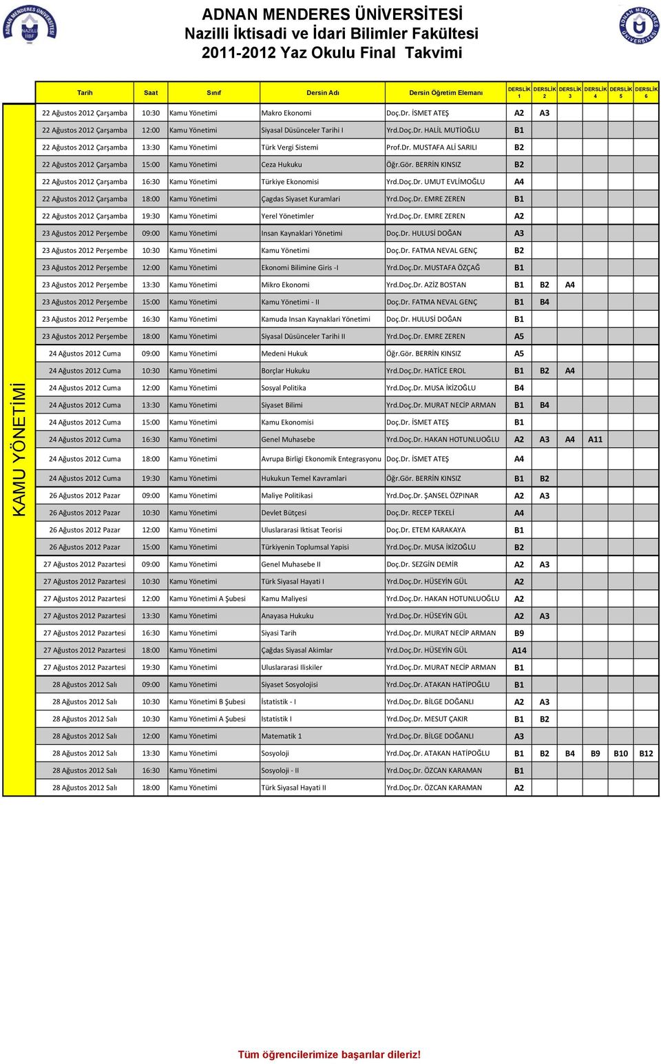 Doç.Dr. EMRE ZEREN B1 22 Ağustos 2012 Çarşamba 19:30 Kamu Yönetimi Yerel Yönetimler Yrd.Doç.Dr. EMRE ZEREN A2 23 Ağustos 2012 Perşembe 09:00 Kamu Yönetimi Insan Kaynaklari Yönetimi Doç.Dr. HULUSİ DOĞAN A3 23 Ağustos 2012 Perşembe 10:30 Kamu Yönetimi Kamu Yönetimi Doç.