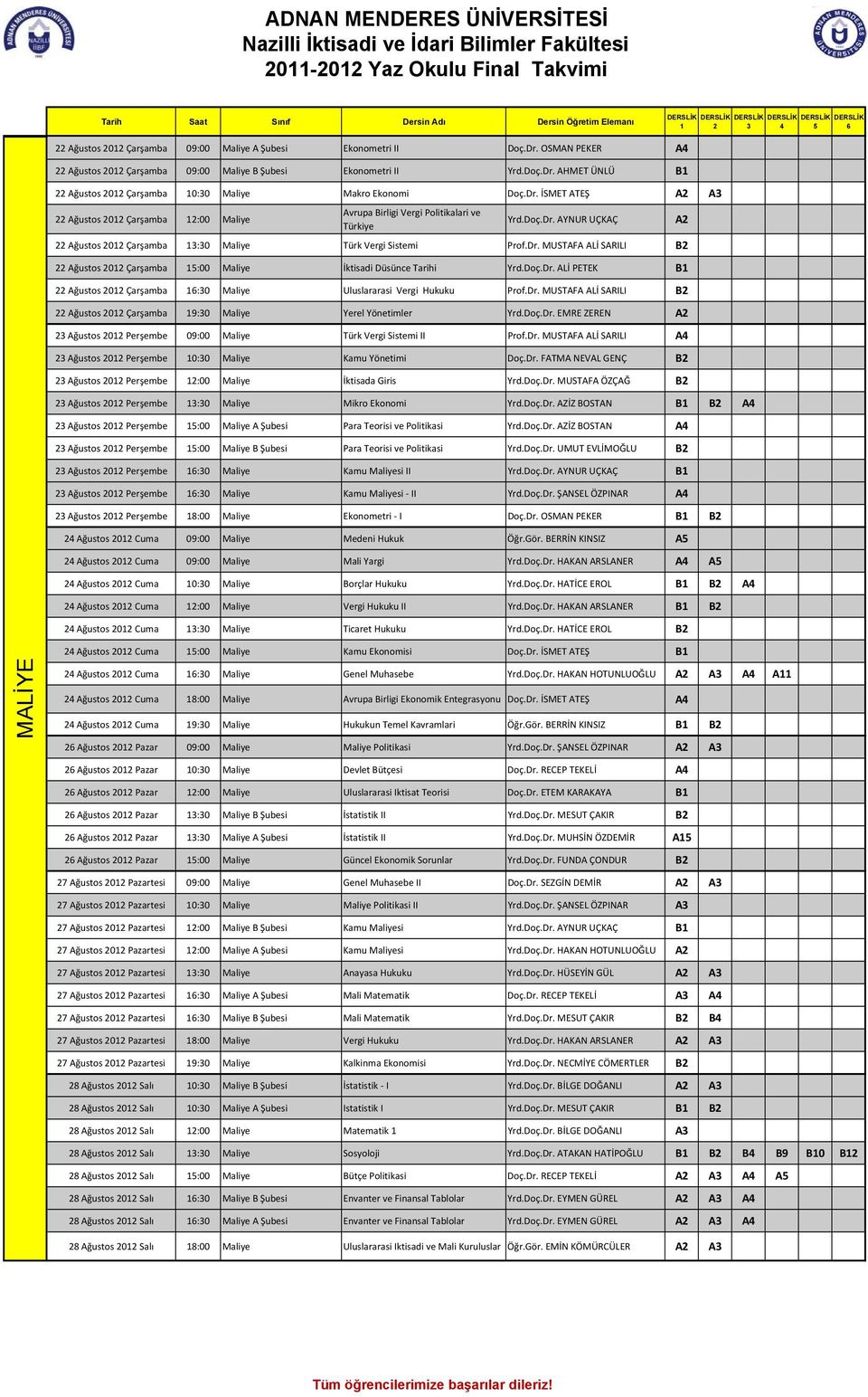 Doç.Dr. ALİ PETEK B1 22 Ağustos 2012 Çarşamba 16:30 Maliye Uluslararasi Vergi Hukuku Prof.Dr. MUSTAFA ALİ SARILI B2 22 Ağustos 2012 Çarşamba 19:30 Maliye Yerel Yönetimler Yrd.Doç.Dr. EMRE ZEREN A2 23 Ağustos 2012 Perşembe 09:00 Maliye Türk Vergi Sistemi II Prof.