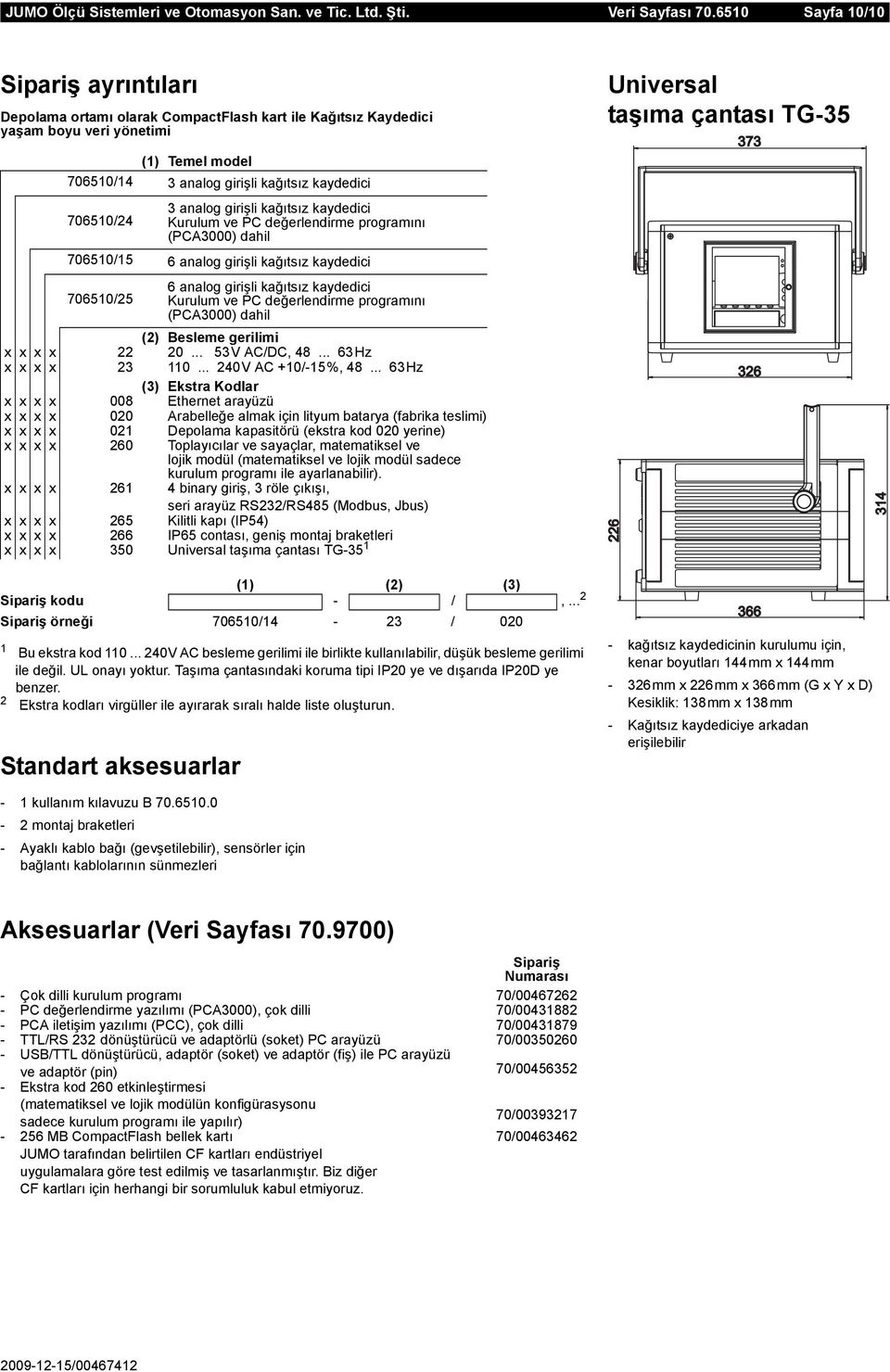 girişli kağıtsız kaydedici 706510/24 Kurulum ve PC değerlendirme programını (PCA3000) dahil 706510/15 6 analog girişli kağıtsız kaydedici 6 analog girişli kağıtsız kaydedici 706510/25 Kurulum ve PC