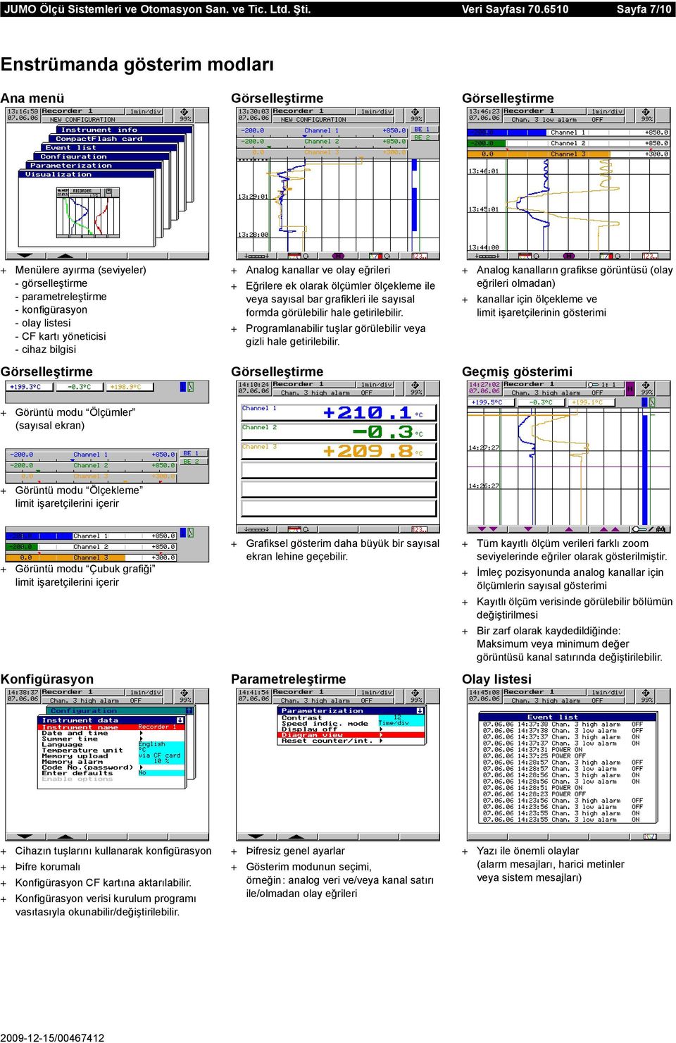 yöneticisi - cihaz bilgisi Görselleştirme + Analog kanallar ve olay eğrileri + Eğrilere ek olarak ölçümler ölçekleme ile veya sayısal bar grafikleri ile sayısal formda görülebilir hale getirilebilir.