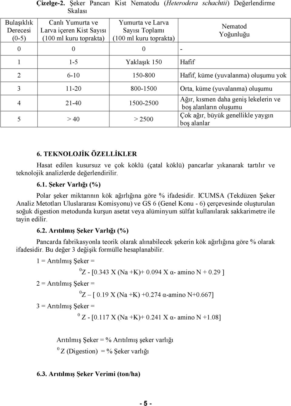 1-5 Yaklaşık 150 Hafif Nematod Yoğunluğu 2 6-10 150-800 Hafif, küme (yuvalanma) oluşumu yok 3 11-20 800-1500 Orta, küme (yuvalanma) oluşumu 4 21-40 1500-2500 5 > 40 > 2500 ğır, kısmen daha geniş