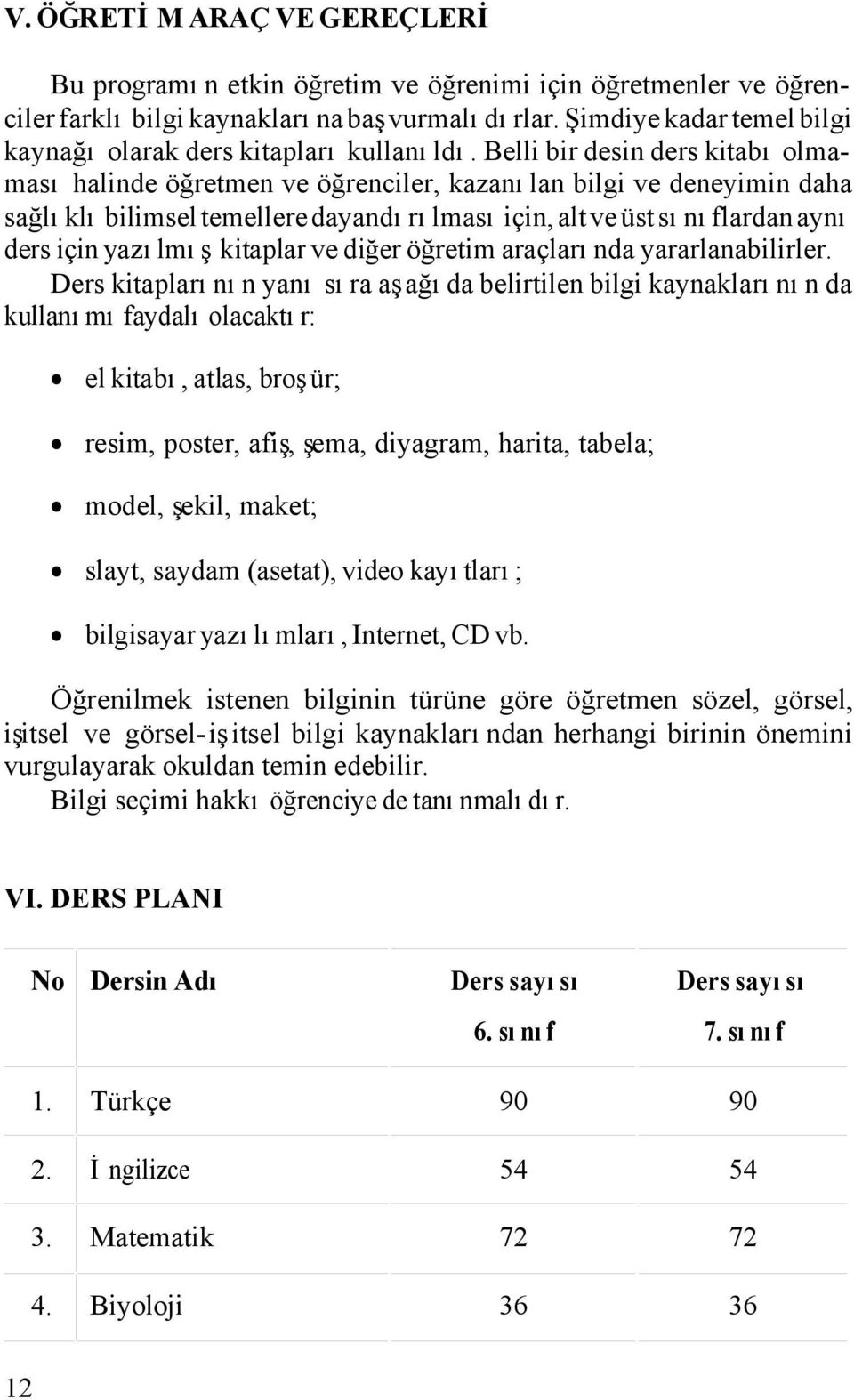 Belli bir desin ders kitabı olmaması halinde öğretmen ve öğrenciler, kazanılan bilgi ve deneyimin daha sağlıklı bilimsel temellere dayandırılması için, alt ve üst sınıflardan aynı ders için yazılmış