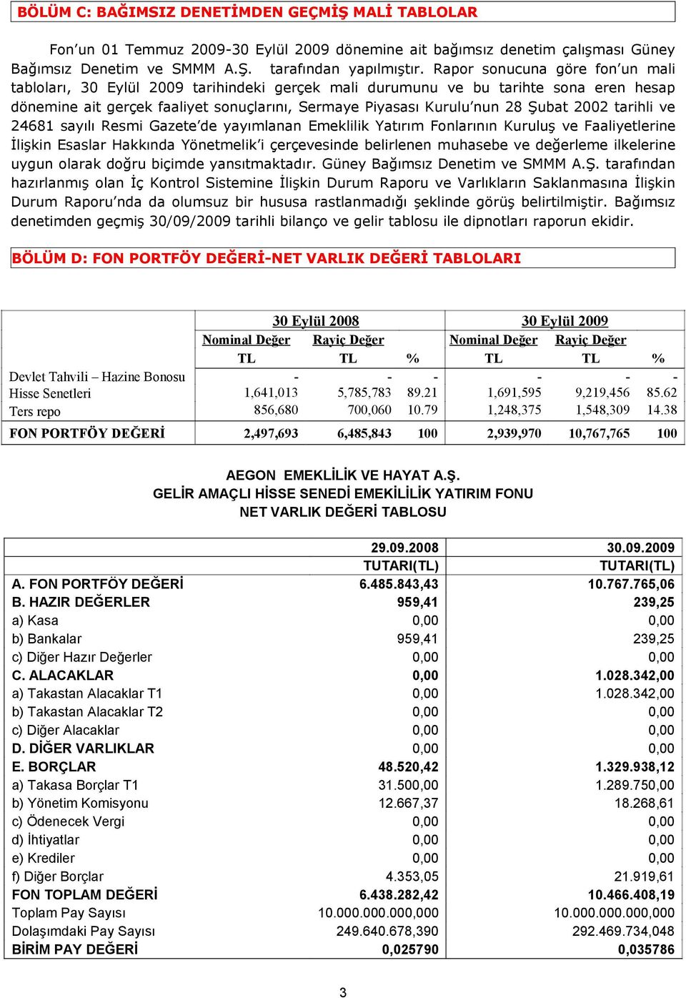 2002 tarihli ve 24681 sayılı Resmi Gazete de yayımlanan Emeklilik Yatırım Fonlarının Kuruluş ve Faaliyetlerine İlişkin Esaslar Hakkında Yönetmelik i çerçevesinde belirlenen muhasebe ve değerleme