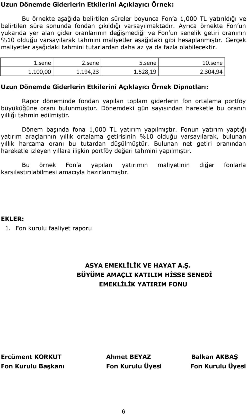 Gerçek maliyetler aşağıdaki tahmini tutarlardan daha az ya da fazla olabilecektir. 1.sene 2.sene 5.sene 10.sene 1.100,00 1.194,23 1.528,19 2.