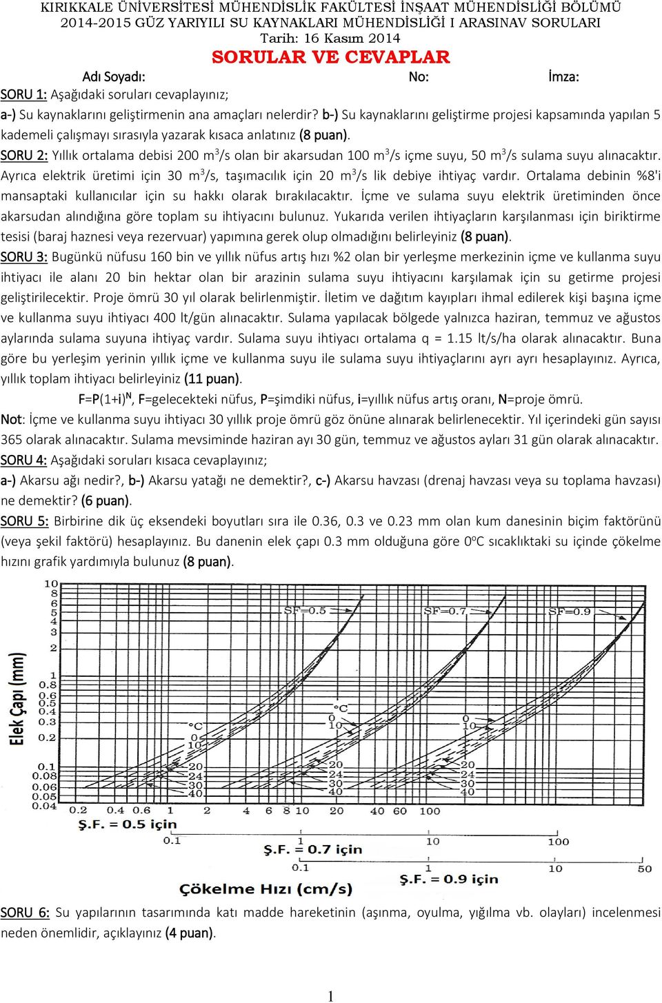 b-) Su kaynaklarını geliştirme projesi kapsamında yapılan 5 kademeli çalışmayı sırasıyla yazarak kısaca anlatınız (8 puan).