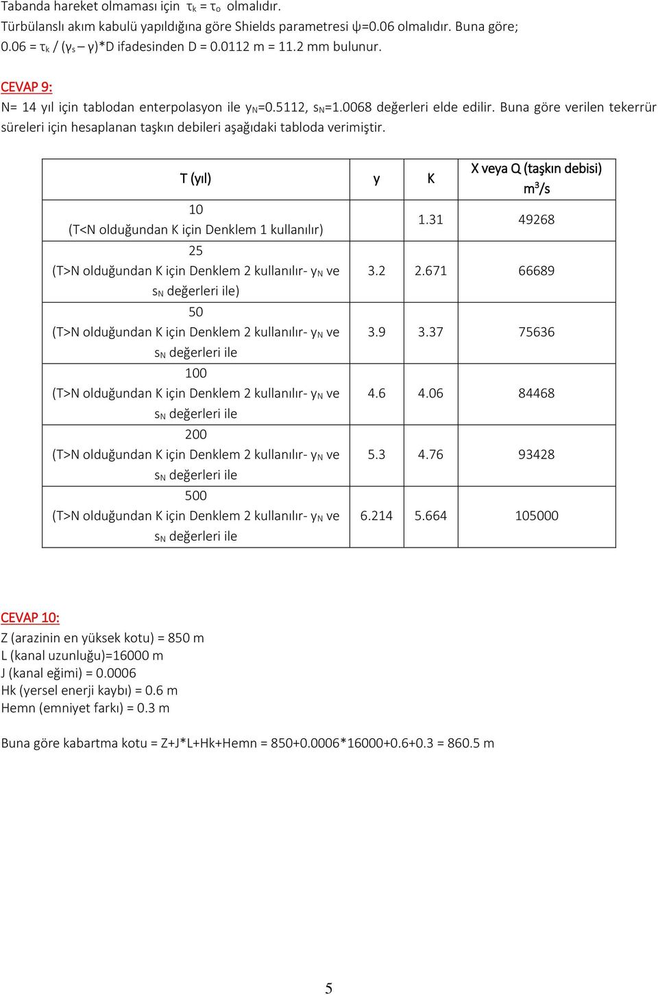 Buna göre verilen tekerrür süreleri için hesaplanan taşkın debileri aşağıdaki tabloda verimiştir.