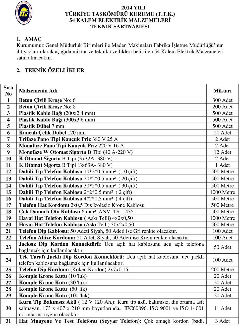 alınacaktır. 2. TEKNİK ÖZELLİKLER Sıra No Malzemenin Adı Miktarı 1 Beton Çivili Kroşe No: 6 300 Adet 2 Beton Çivili Kroşe No: 8 200 Adet 3 Plastik Kablo Bağı (200x2.