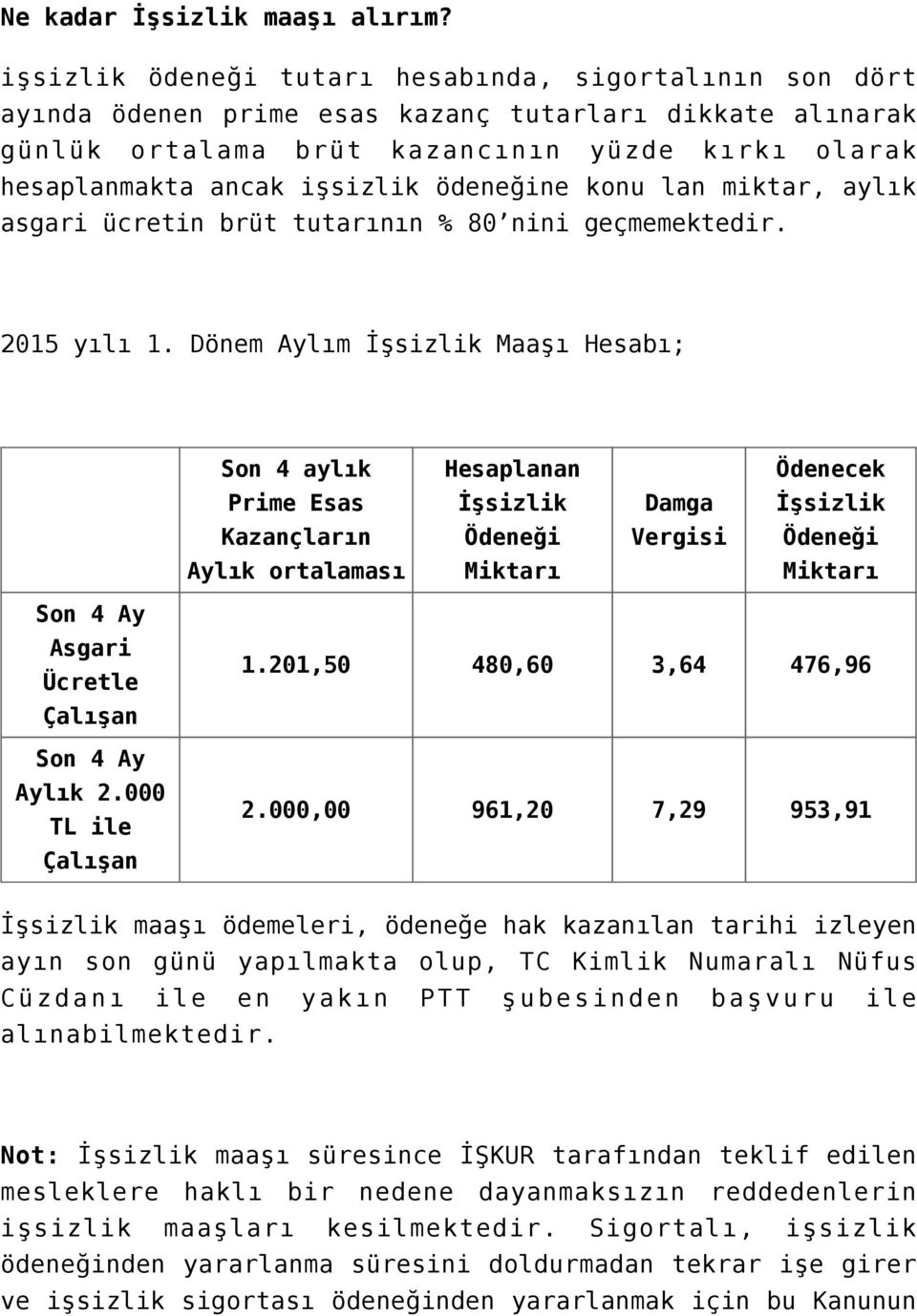 ödeneğine konu lan miktar, aylık asgari ücretin brüt tutarının % 80 nini geçmemektedir. 2015 yılı 1.