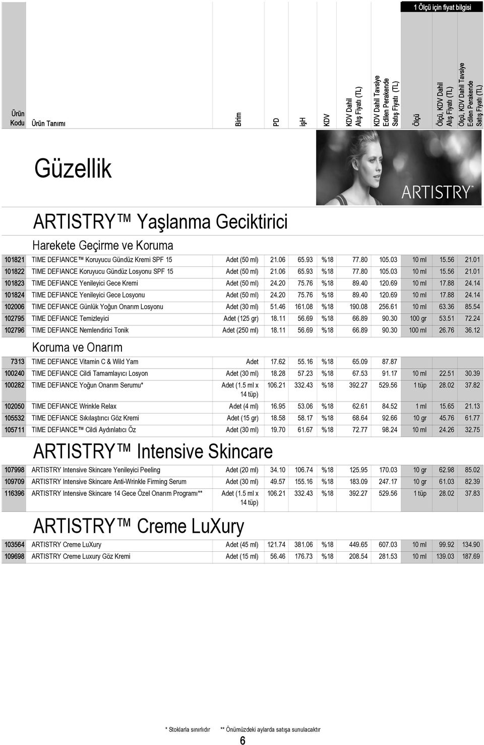 20 75.76 %18 89.40 120.69 10 ml 17.88 24.14 101824 TIME DEFIANCE Yenileyici Gece Losyonu Adet (50 ml) 24.20 75.76 %18 89.40 120.69 10 ml 17.88 24.14 102006 TIME DEFIANCE Günlük Yoğun Onarım Losyonu Adet (30 ml) 51.