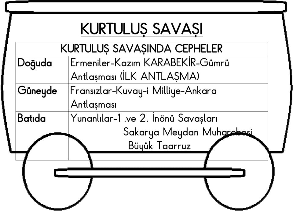 ANTLAŞMA) Fransızlar-Kuvay-i Milliye-Ankara Antlaşması